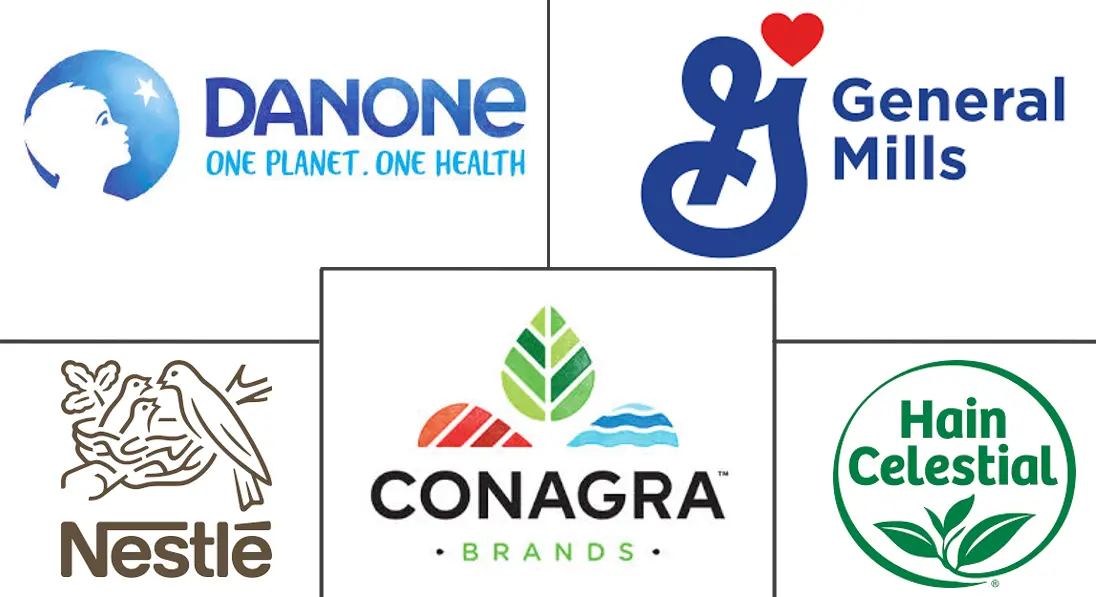 亚太地区无麸质食品和饮料市场规模和份额