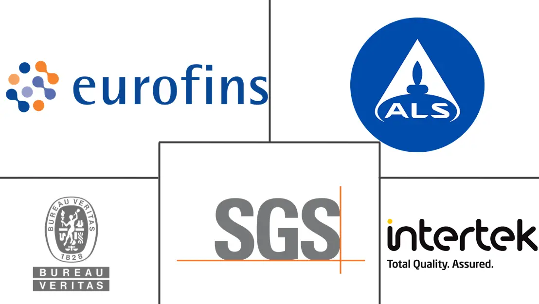 北美食品安全检测市场规模和份额分析