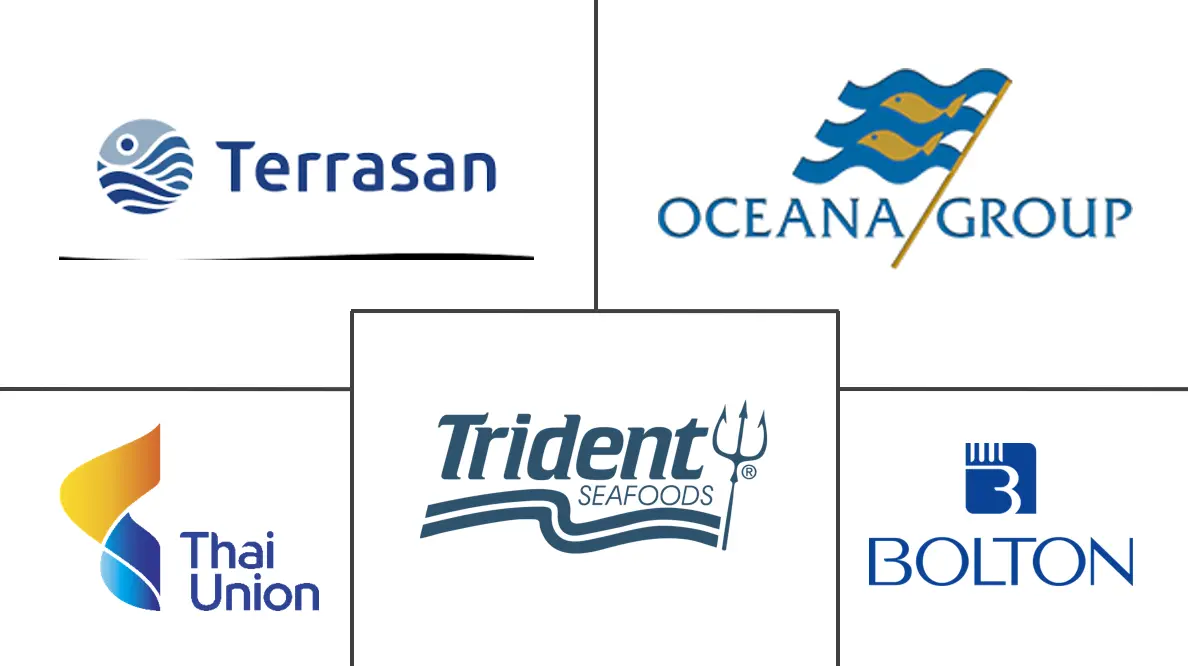 中东和非洲海鲜罐头市场规模及份额分析