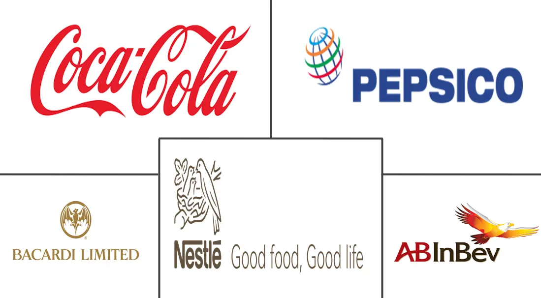 饮料市场规模及份额