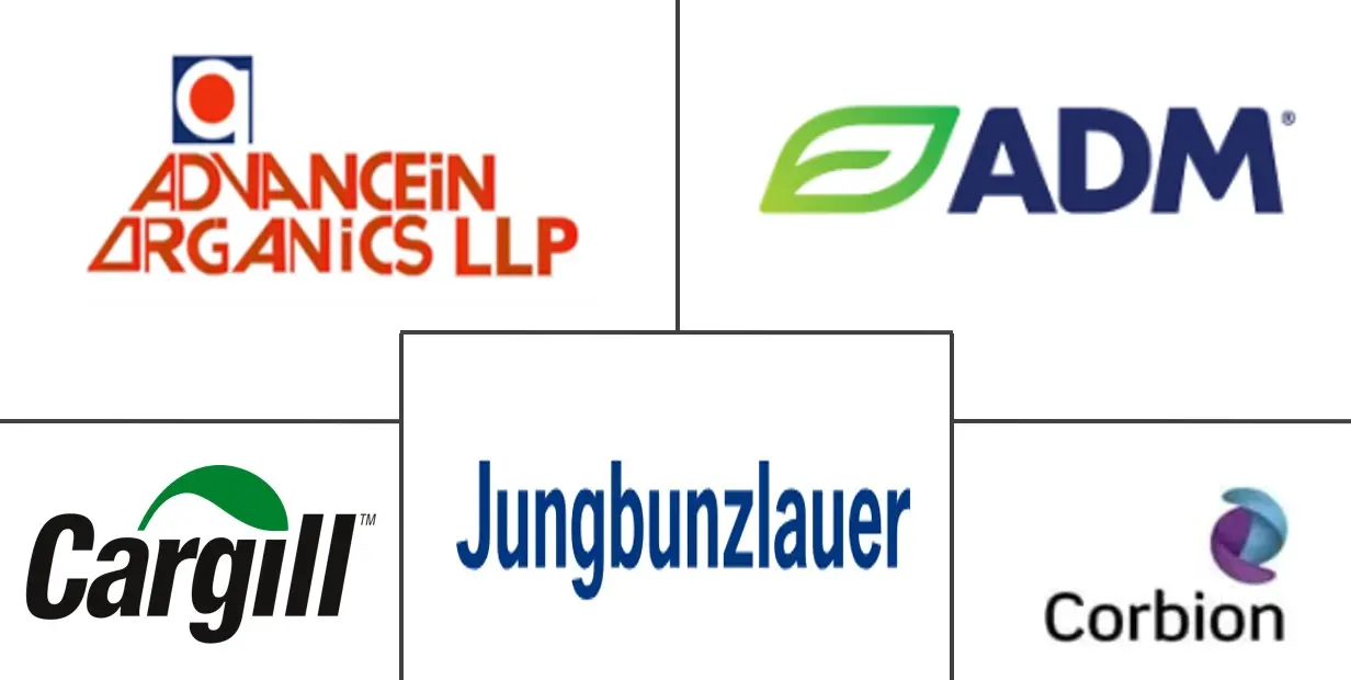 食品酸化剂市场规模和份额