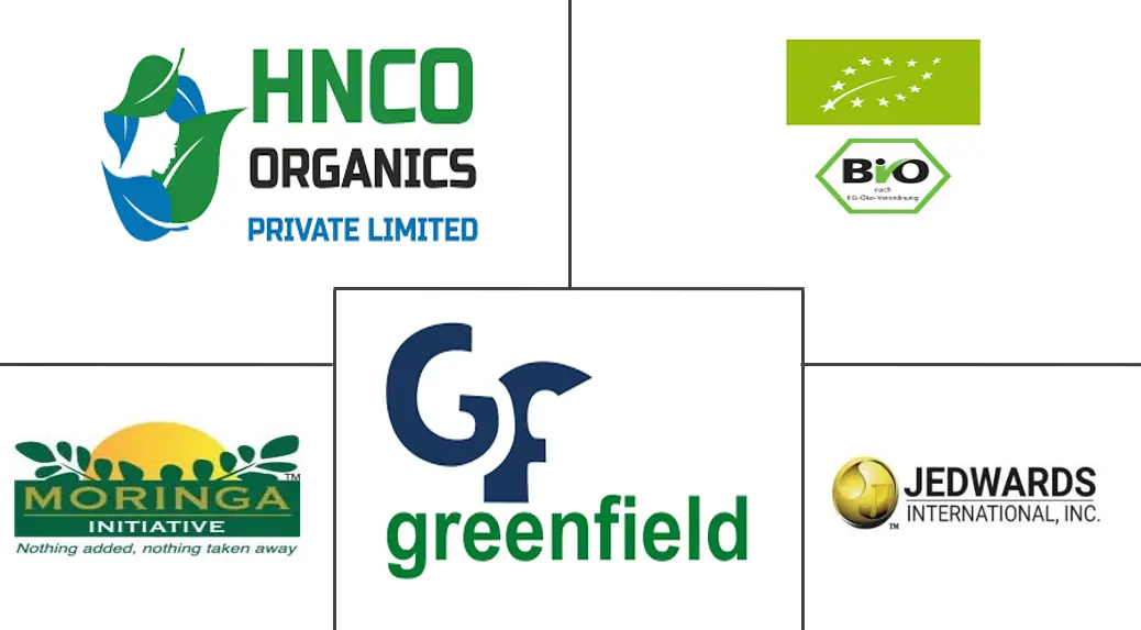 辣木成分市场规模和份额