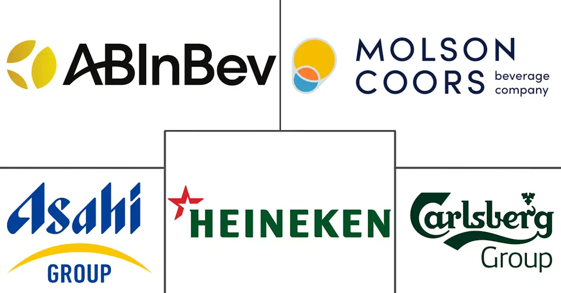 欧洲啤酒市场规模和份额