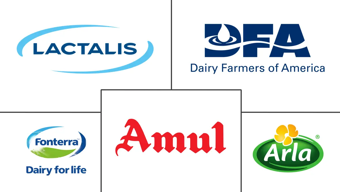 酪乳市场规模和份额