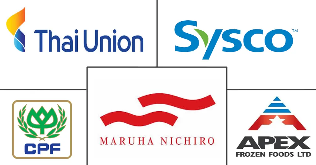 亚太地区虾市场规模和份额