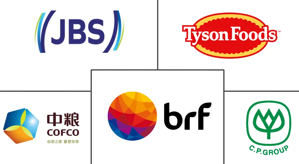 亚太地区食用肉类市场规模及份额