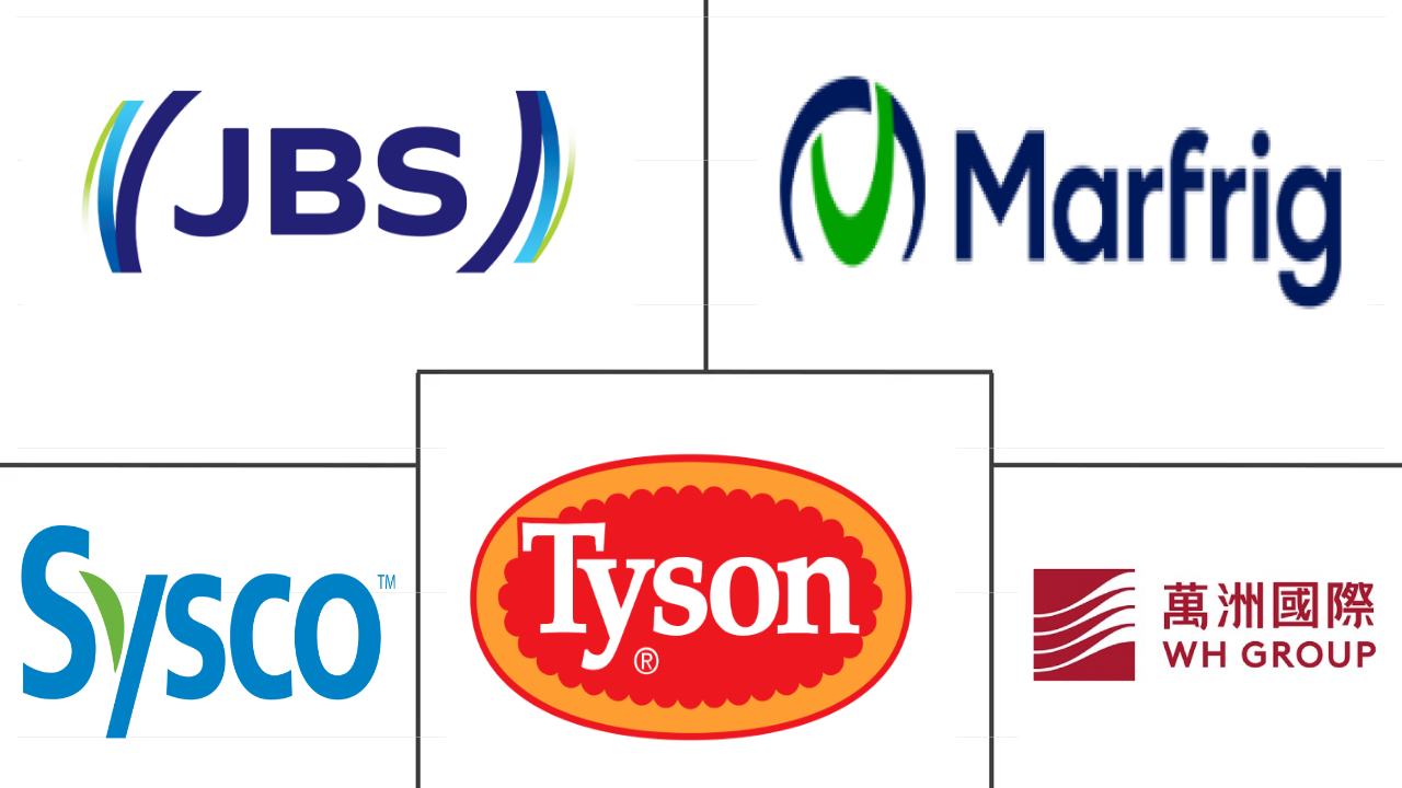 美国加工猪肉市场规模和份额分析