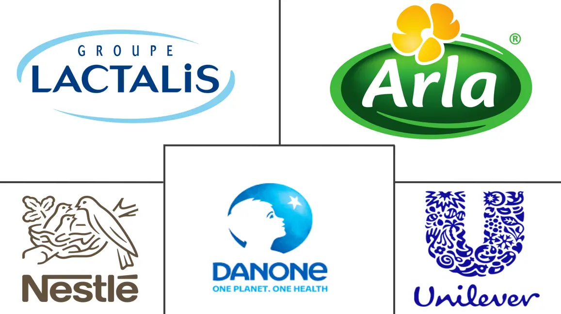 欧洲乳制品市场规模和份额