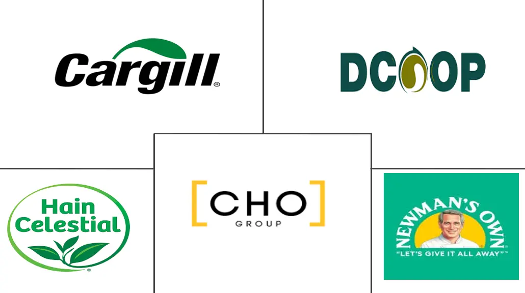 有机食用油市场规模及份额