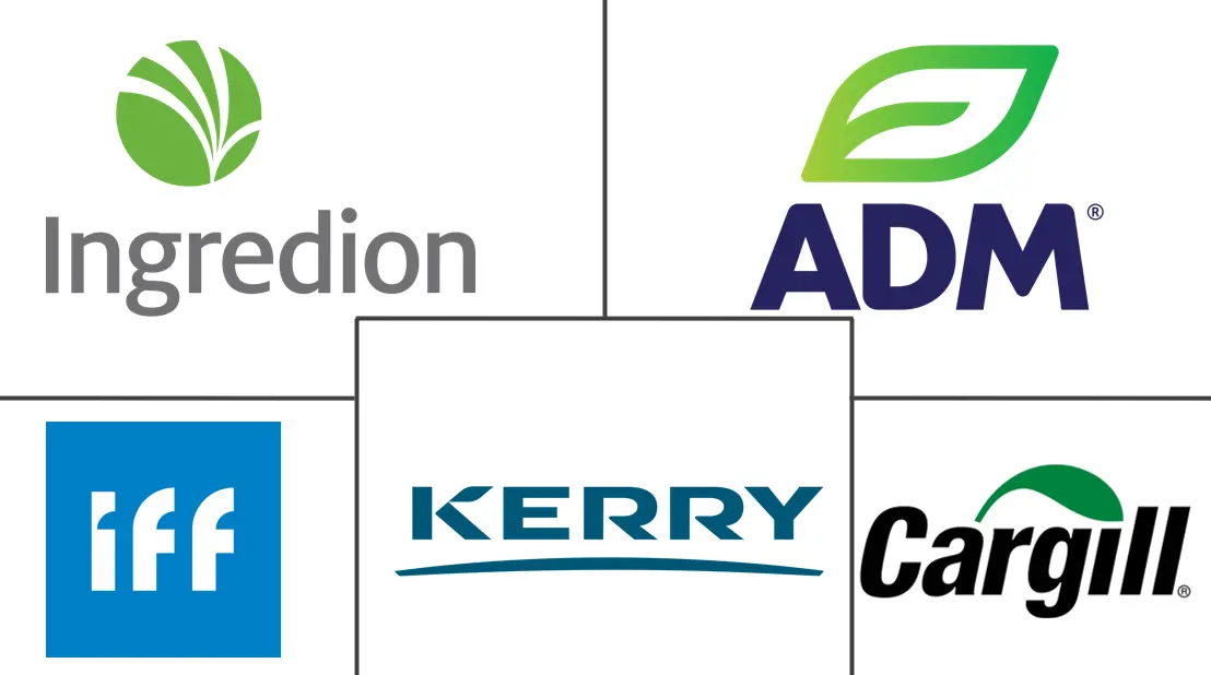 食品加工原料市场规模和份额