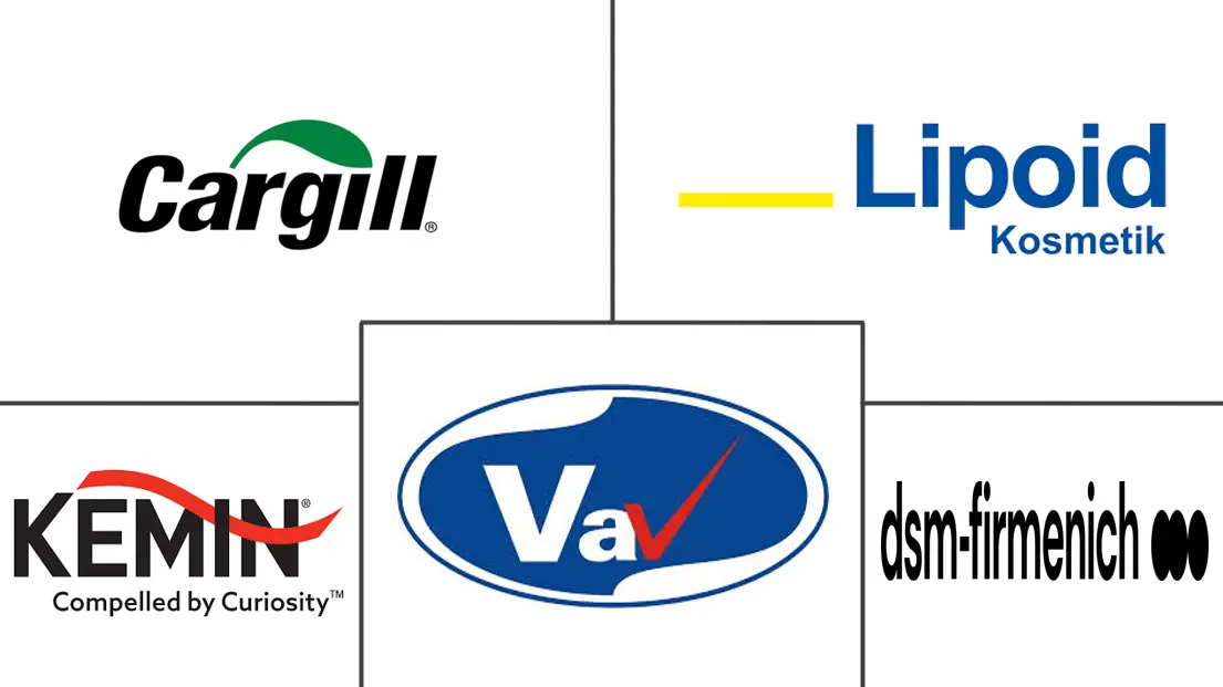 磷脂市场规模和份额