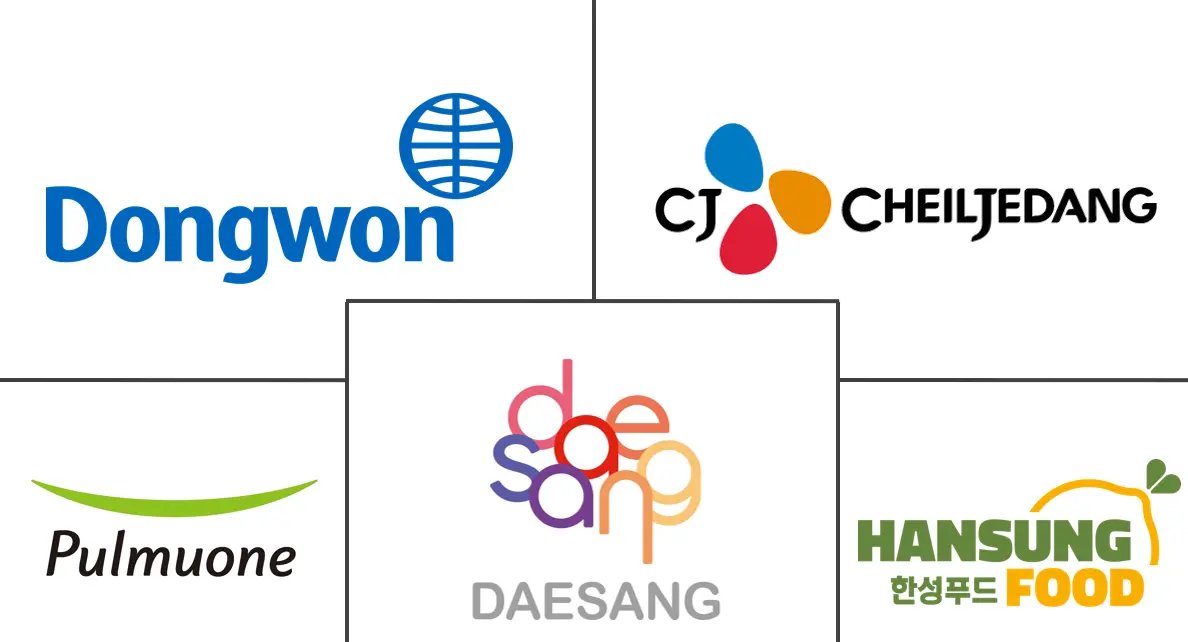 泡菜市场规模及份额