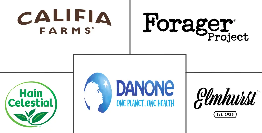 腰果奶市场规模和份额