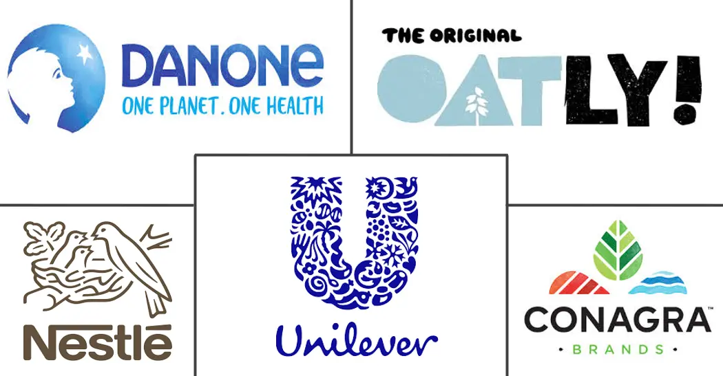 欧洲植物性食品和饮料市场规模和份额分析