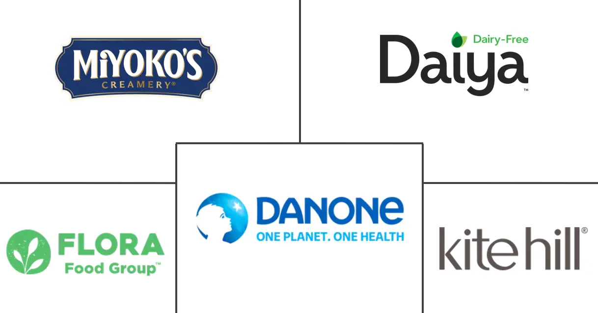 奶酪类似物市场规模和份额