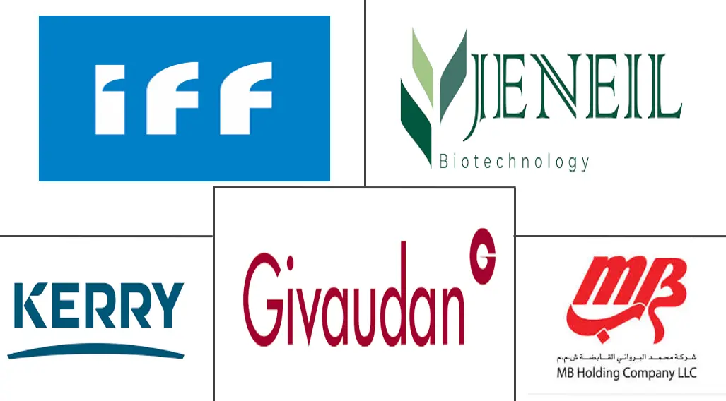 饮料调味品市场规模及份额