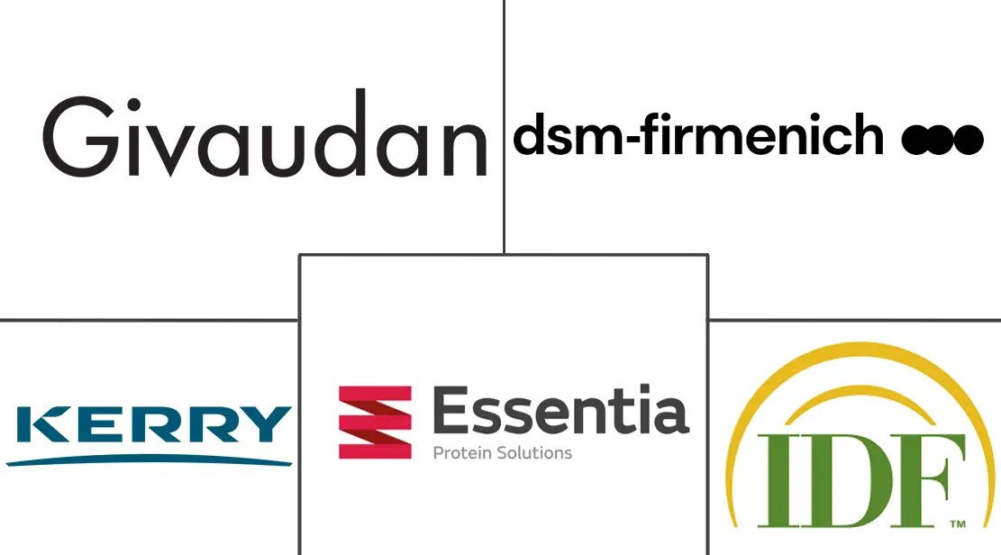 肉提取物市场规模和份额