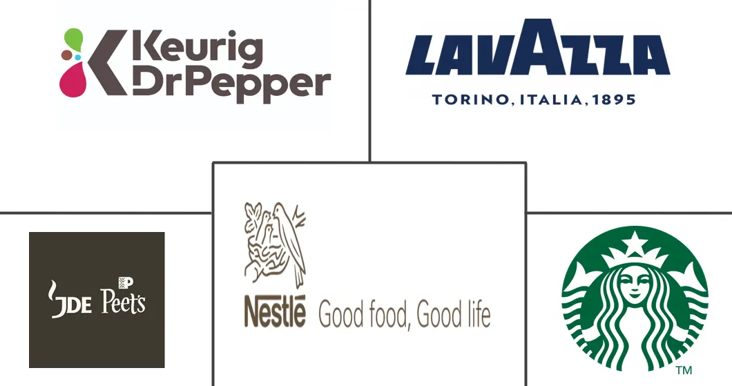 有机咖啡市场规模和份额