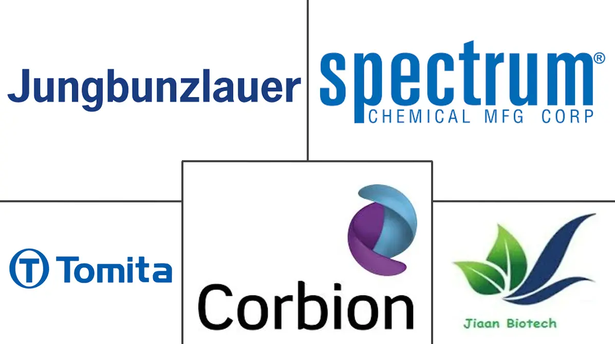 葡萄糖酸钙市场规模及份额