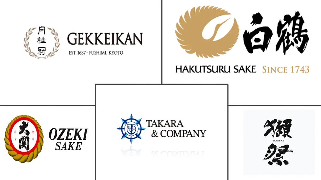 黄酒市场规模及份额