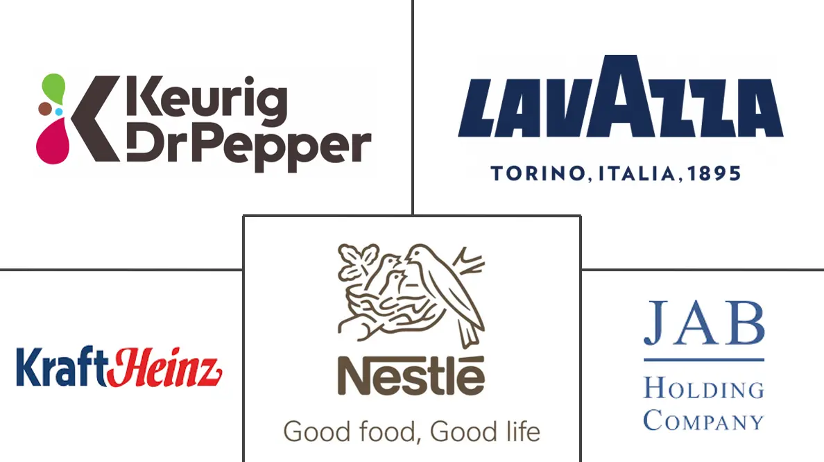 美国咖啡包和胶囊市场规模及份额分析