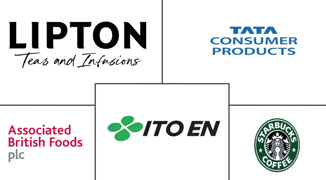 绿茶市场规模和份额