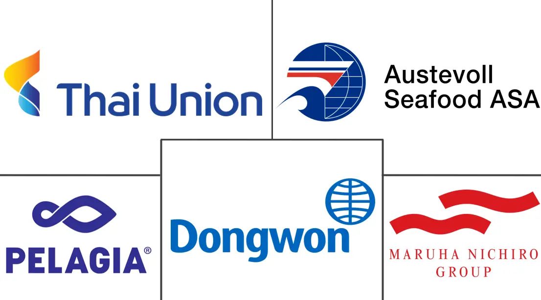 鲭鱼市场规模和份额