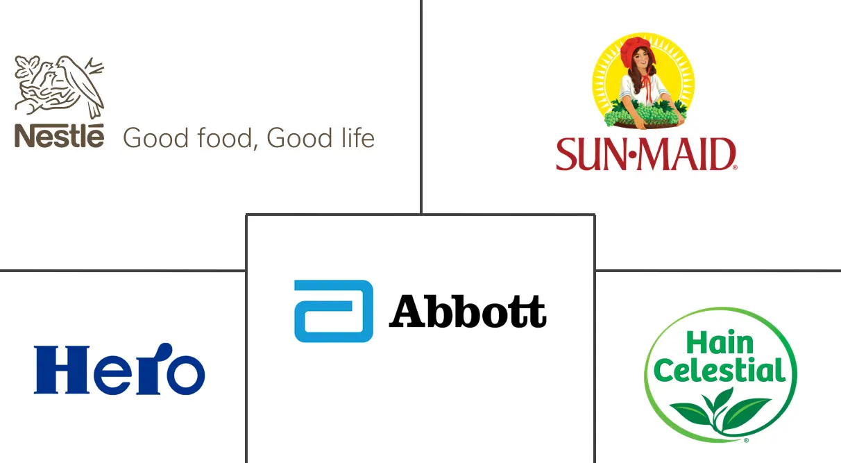 南美洲有机婴儿食品市场规模和份额分析