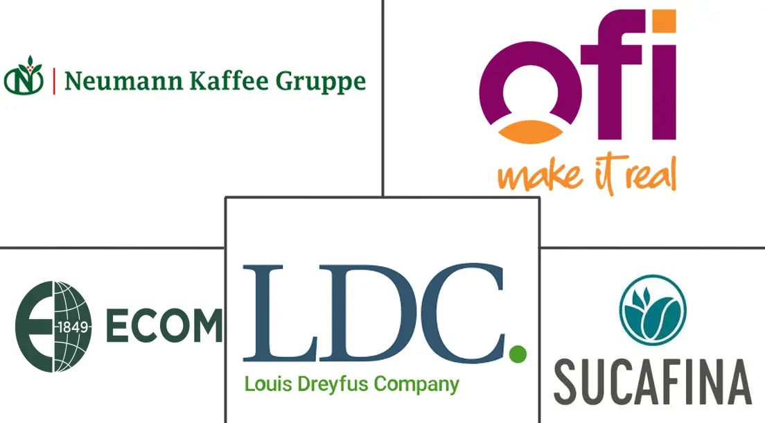 生咖啡市场规模和份额