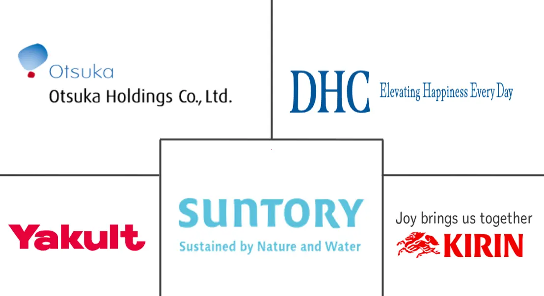 日本膳食补充剂市场规模和份额