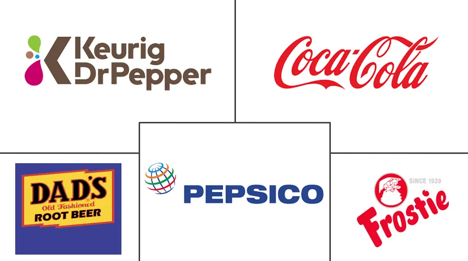 根汁啤酒市场规模和份额