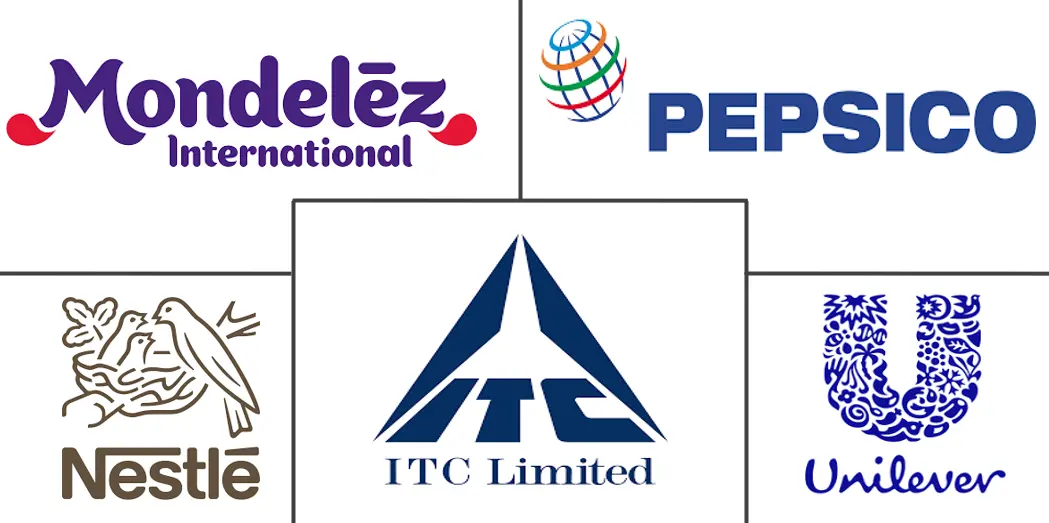 亚太休闲食品市场规模及份额