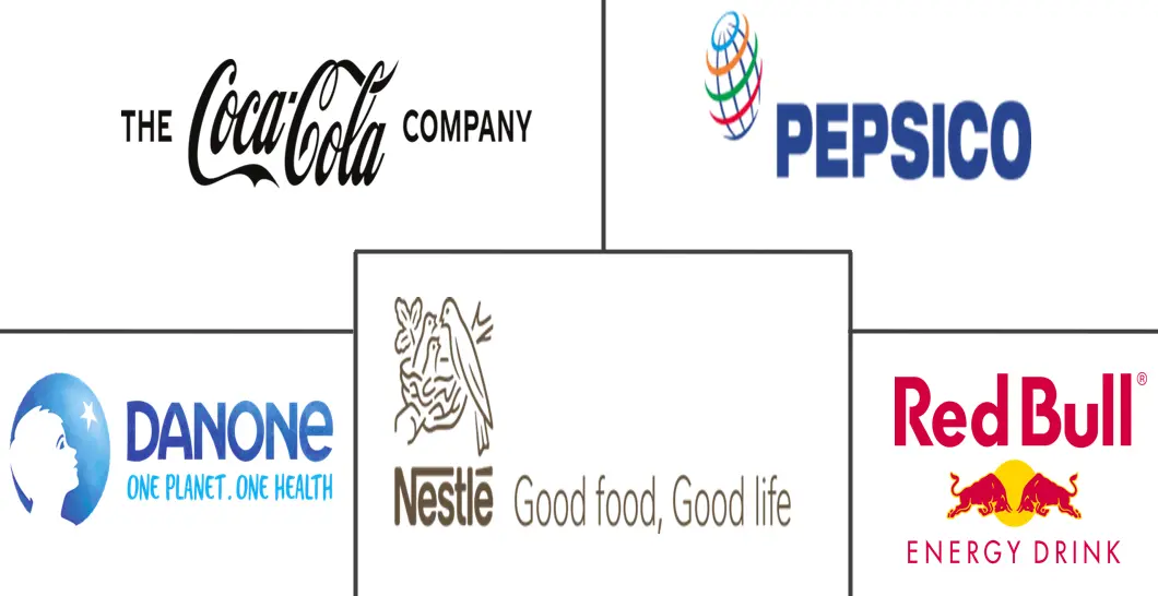 即饮饮料市场规模和份额