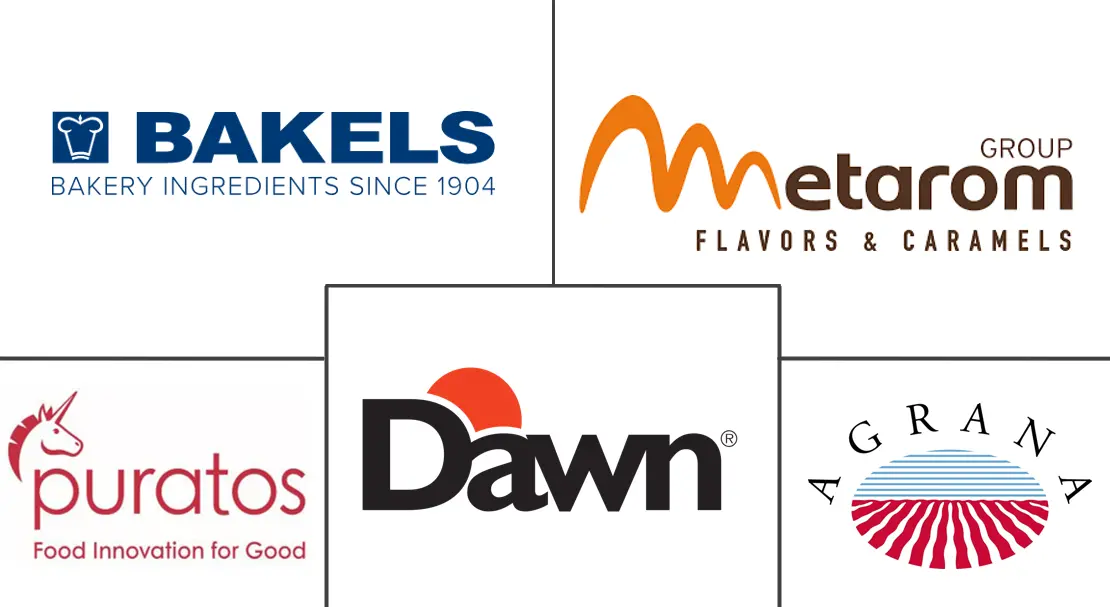 烘焙稳定糕点馅料市场规模和份额