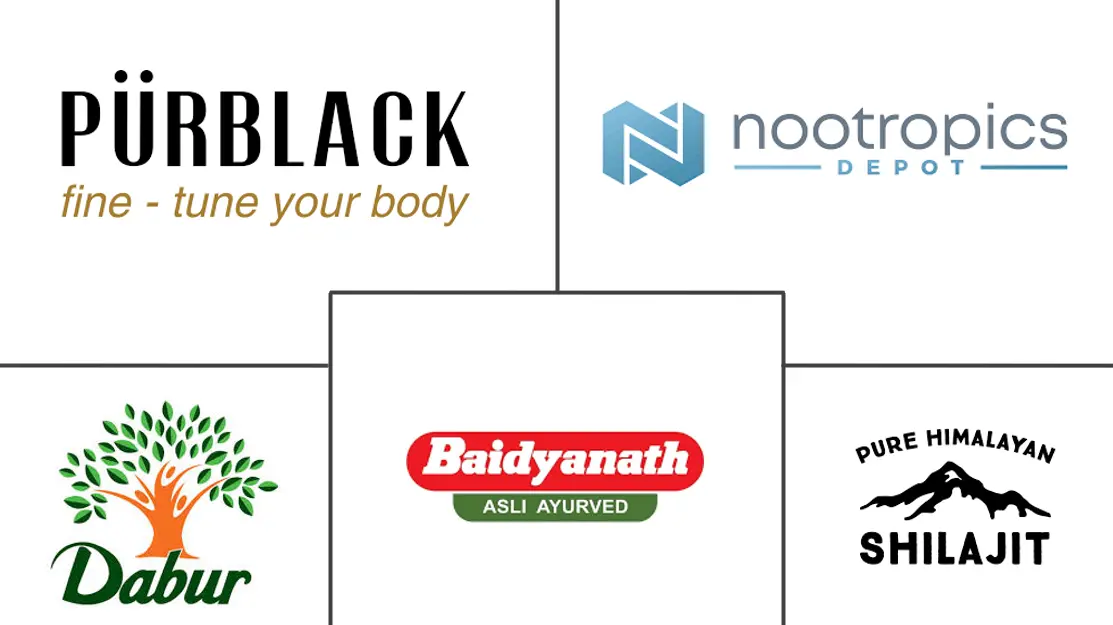 喜来芝市场规模及份额