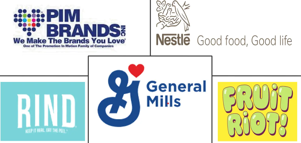 水果零食市场规模及份额