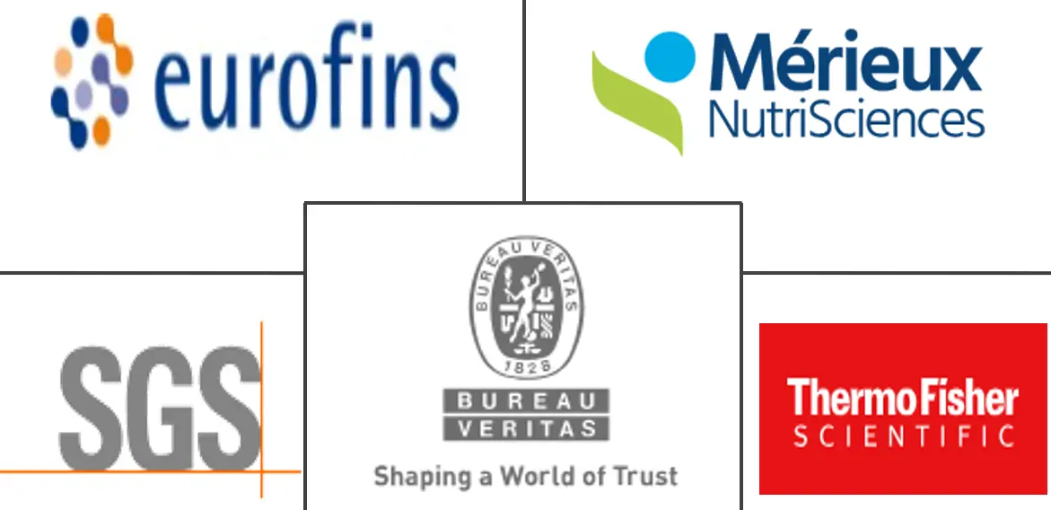 残留检测市场规模和份额