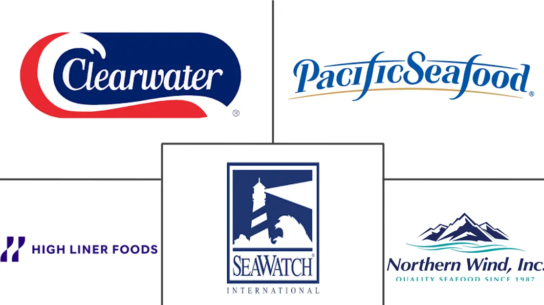 干包装扇贝市场规模和份额