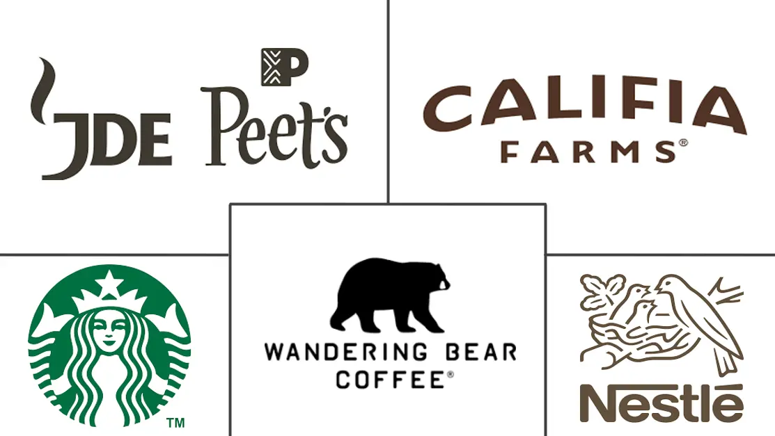 咖啡浓缩液市场规模和份额