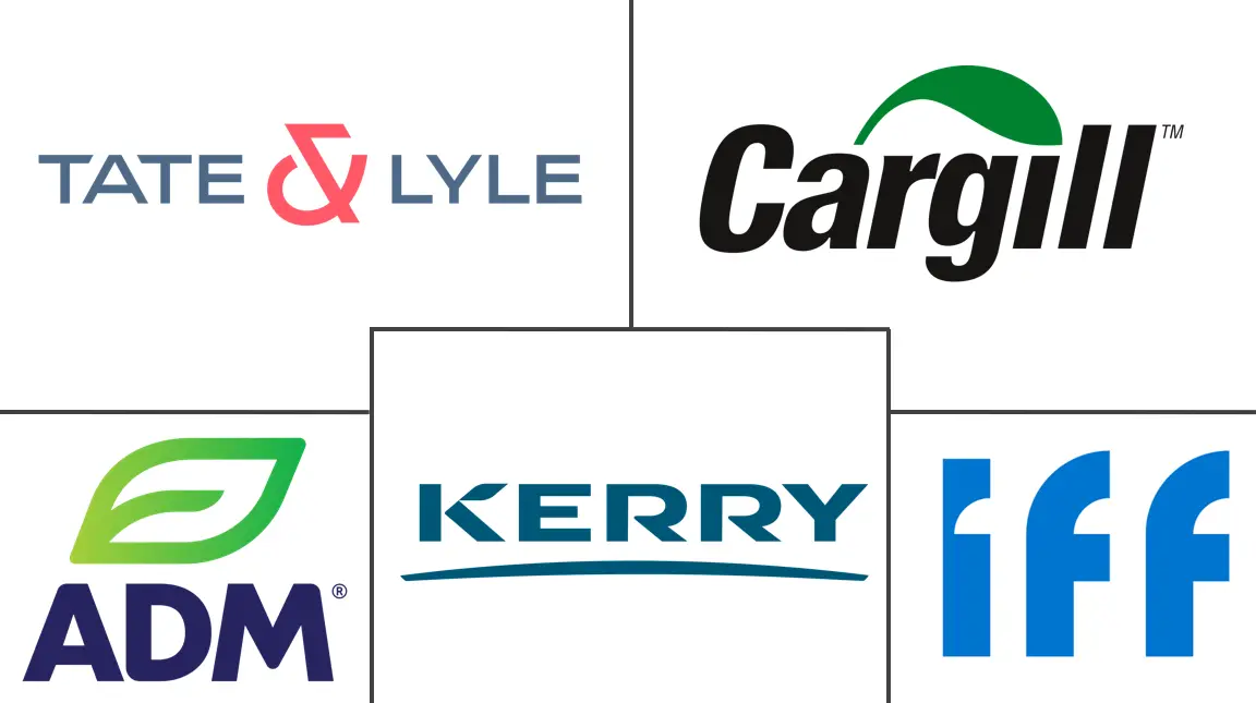 印度食品甜味剂市场规模和份额