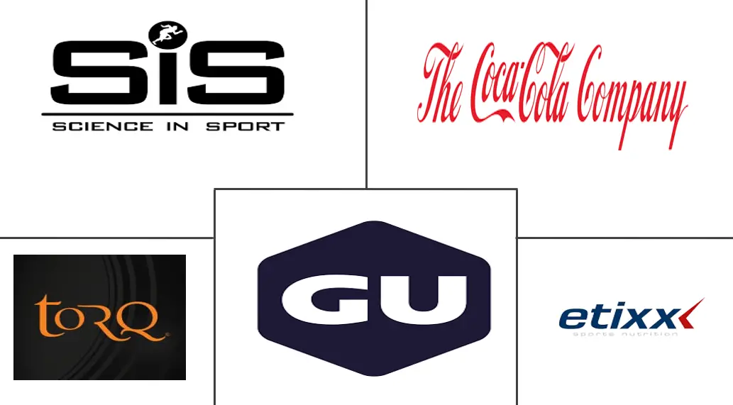 高渗饮料市场规模和份额