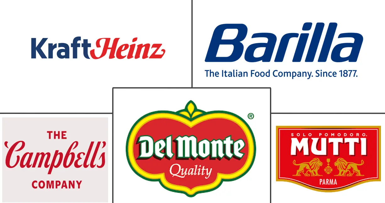 意大利面酱市场规模和份额