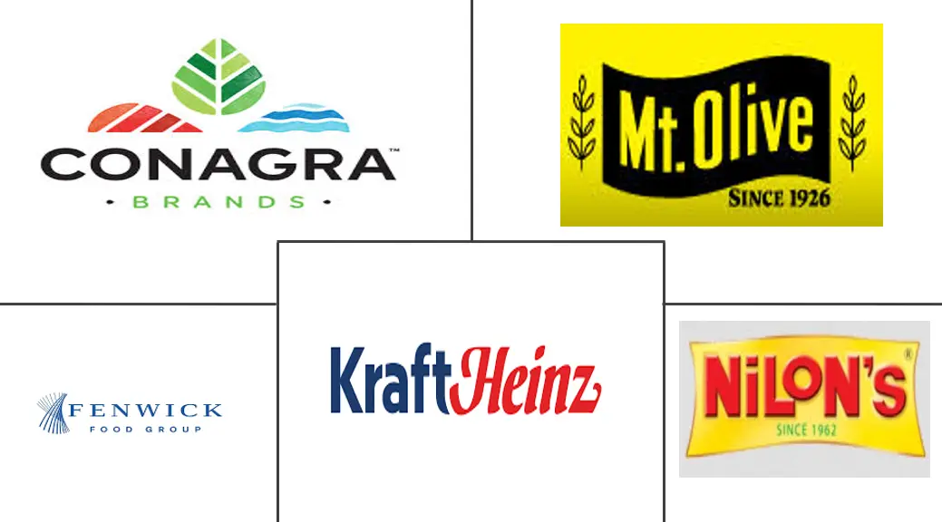 包装泡菜市场规模和份额