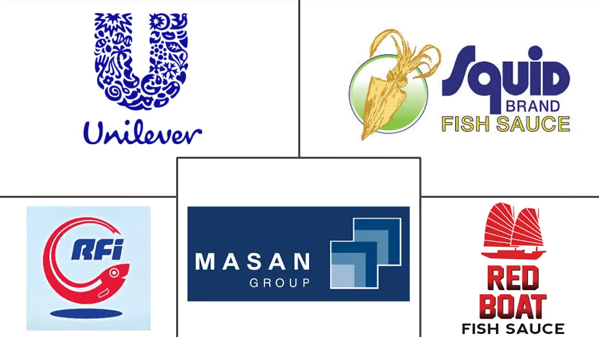 鱼露市场规模和份额