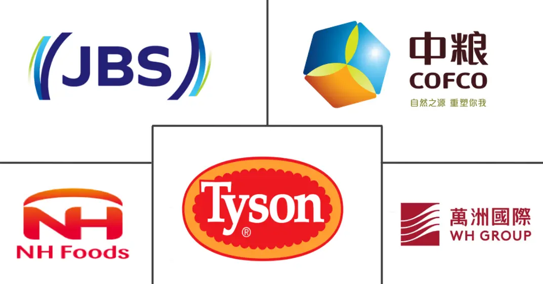 亚太地区红肉市场规模和份额