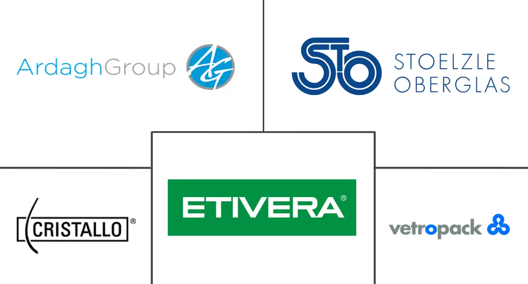 奥地利容器玻璃市场规模及份额