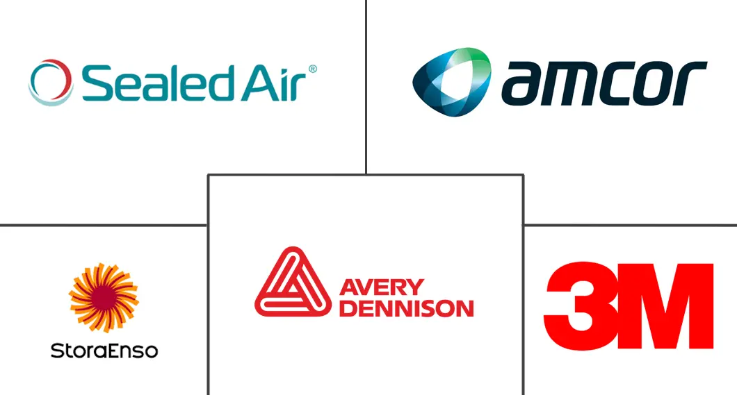 物联网支持的包装市场规模和份额