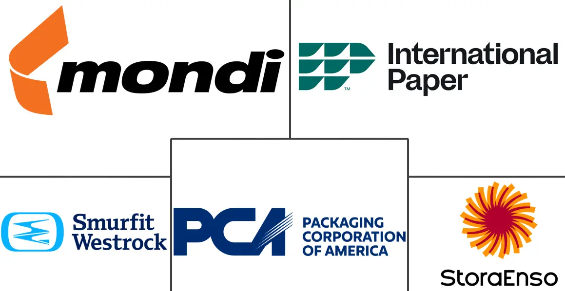 纸包装市场规模及份额