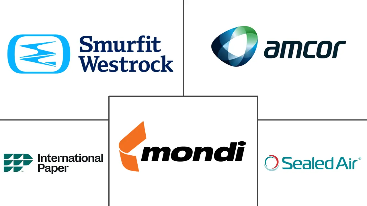 再生材料包装解决方案市场规模和份额