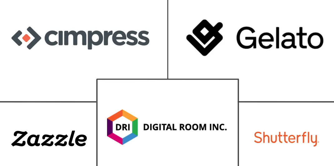 网络印刷市场规模和份额